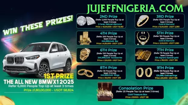 Login Instantâneo na JJ789 - apk